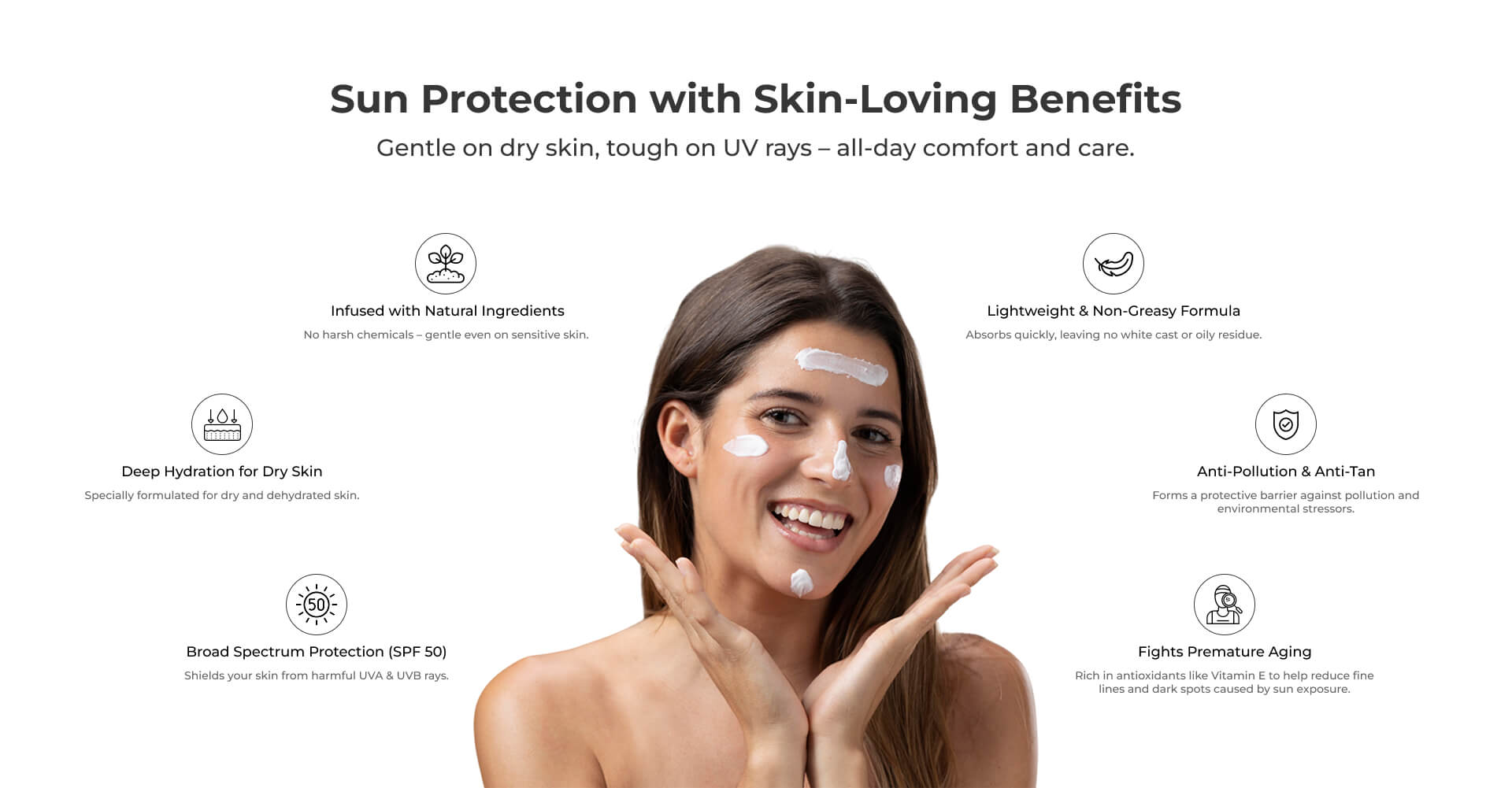 benefits of sunscreen desktop banner benefits of sunscreen desktop banner