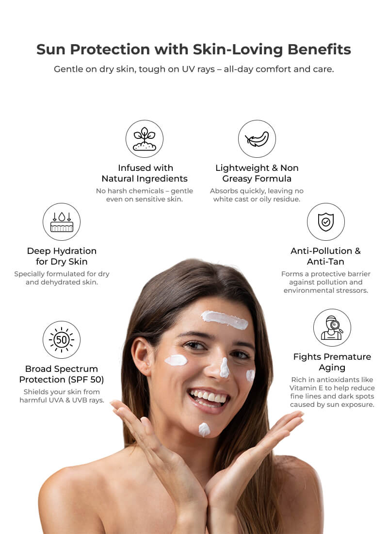 benefits of sunscreen mobile banner benefits of sunscreen mobile banner